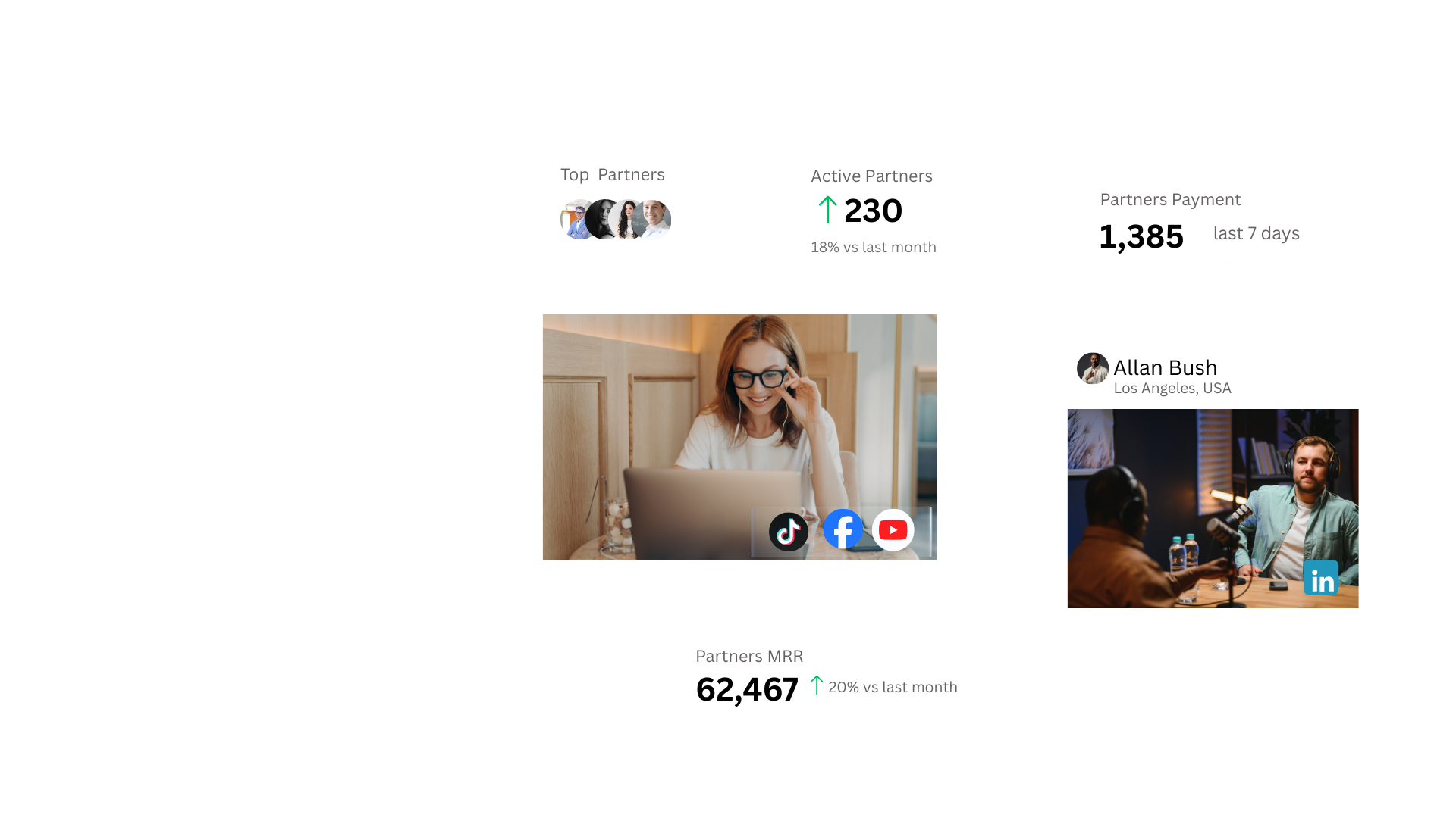 Partnerstack